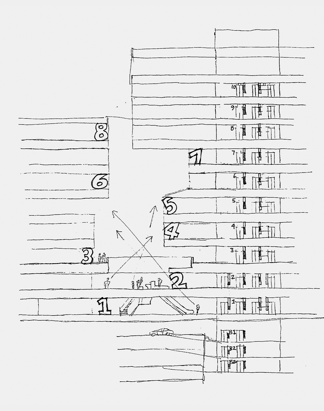 A visual strategy for lines of sight within the building
