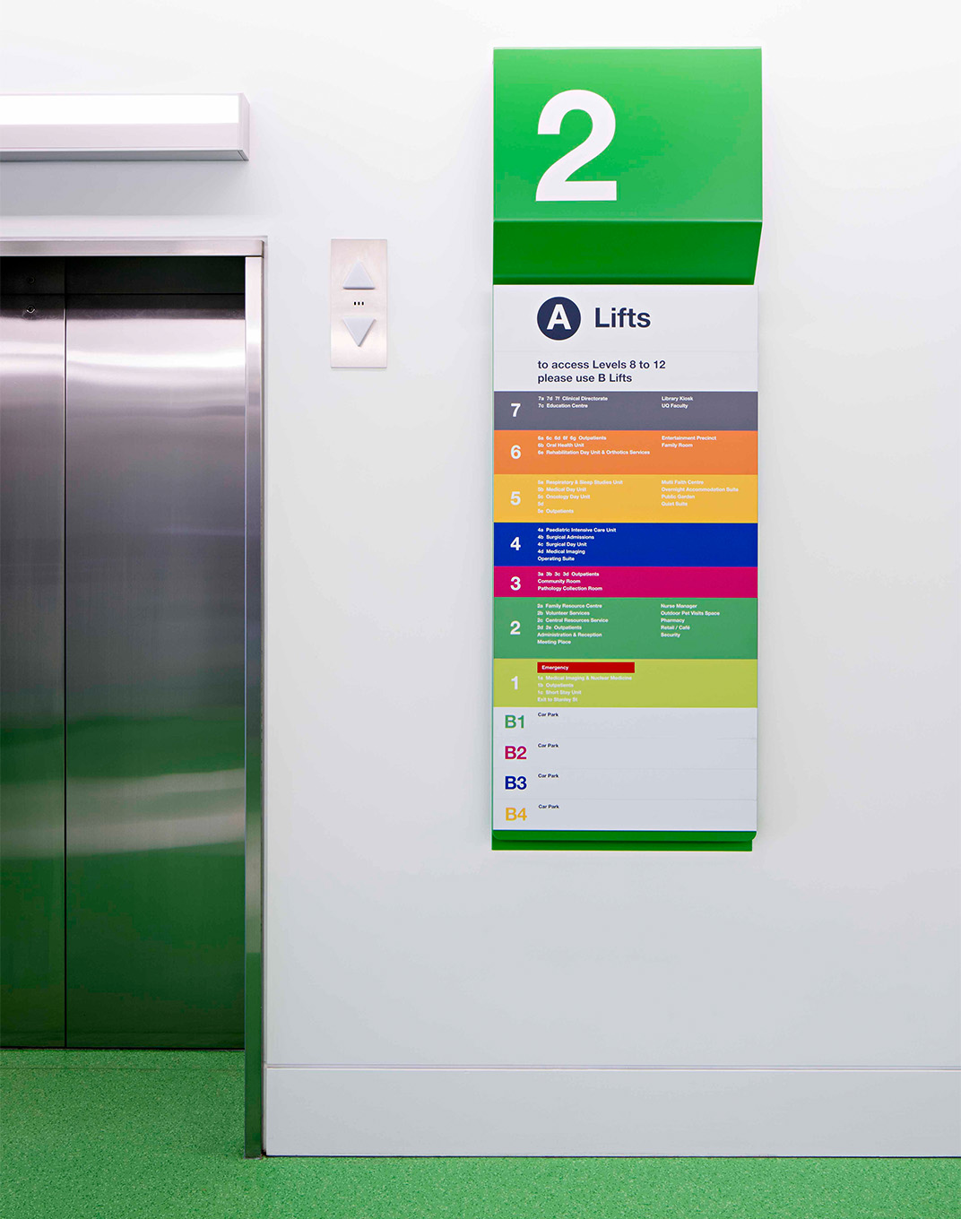 Colour coded wayfinding directory