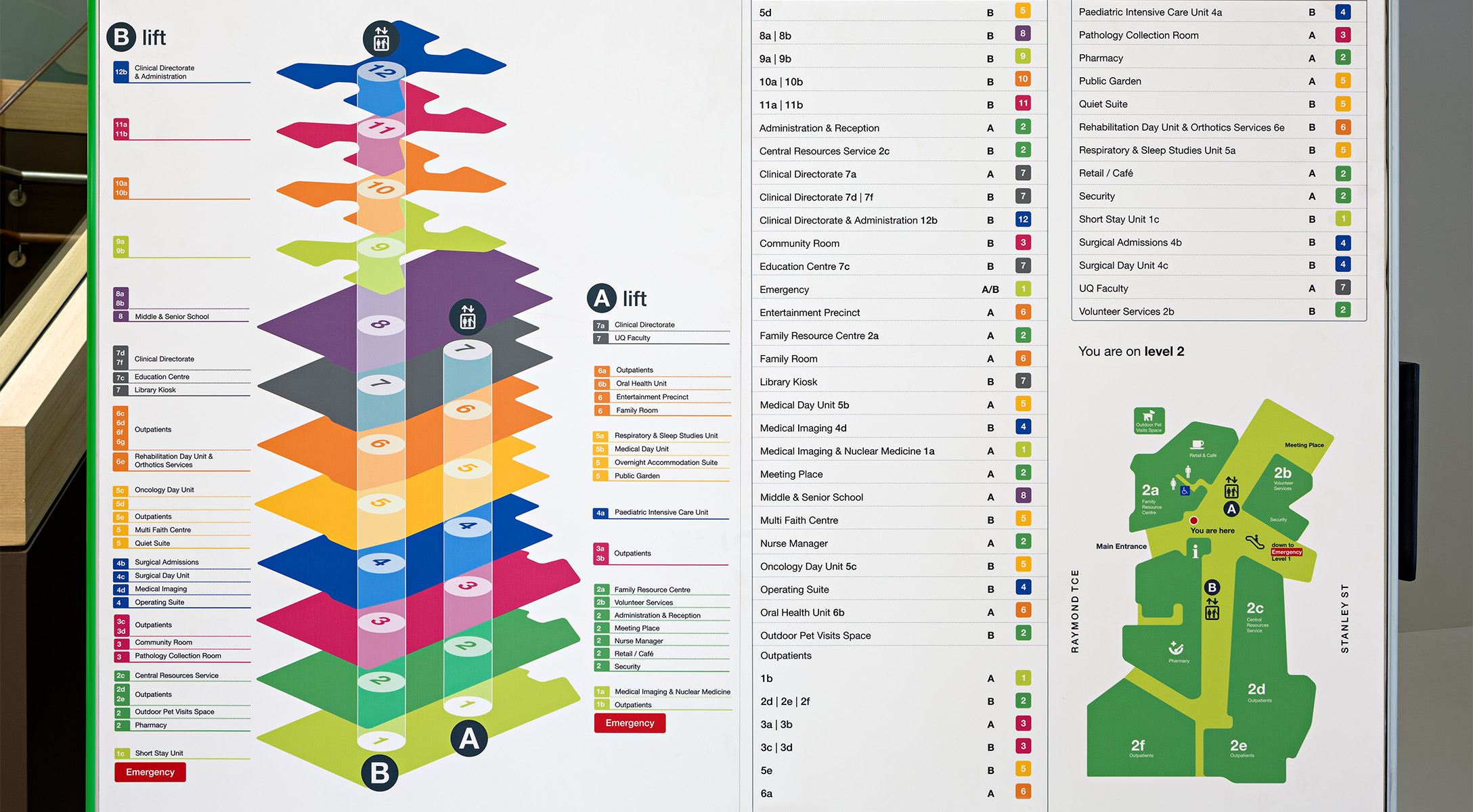 Map design