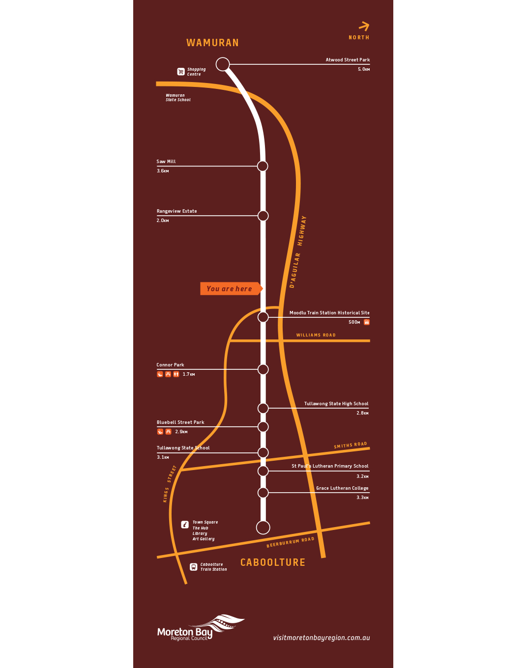 Map design