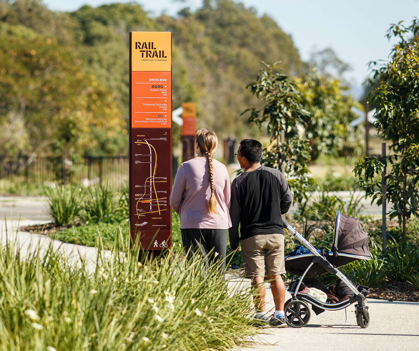 Rail trail map and directional wayfinding is a key sign type for pedestrians
